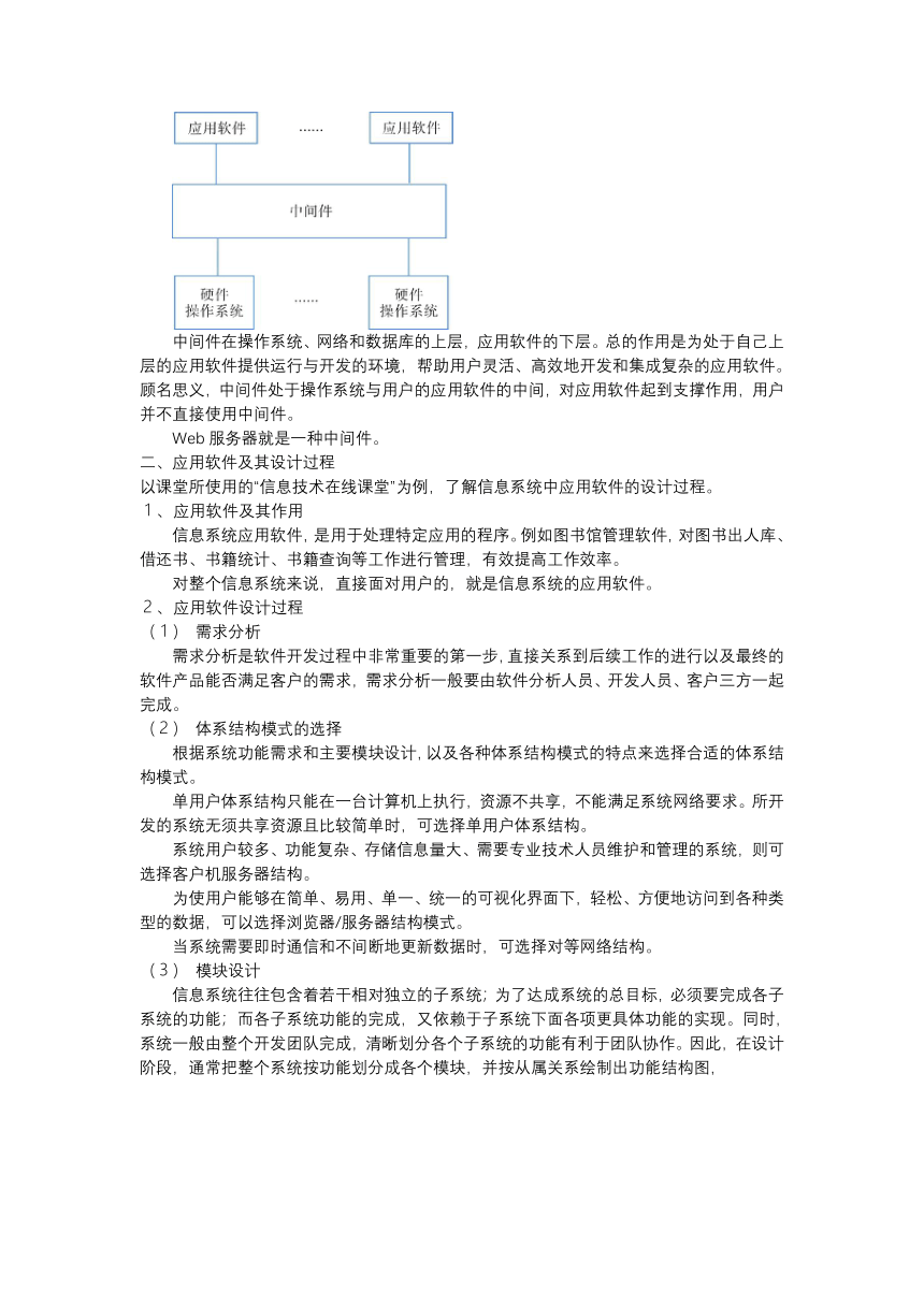 4.2 信息系统的软件及其作用 学案+小测试