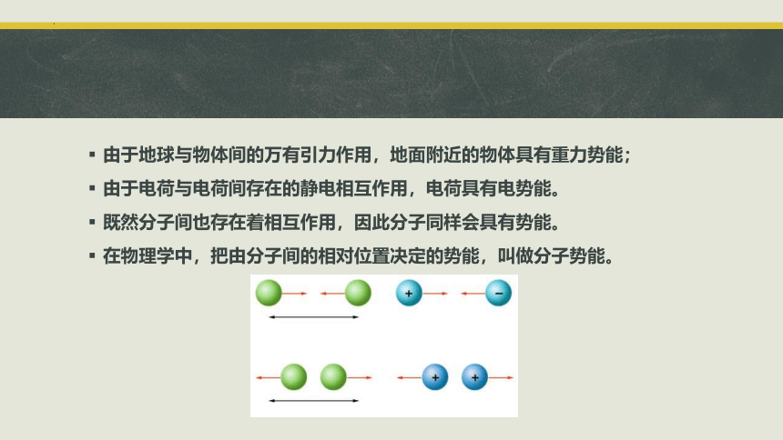 1.4 分子动能和分子势能 课件(共13张PPT) 高二下学期物理人教版（2019）选择性必修第三册