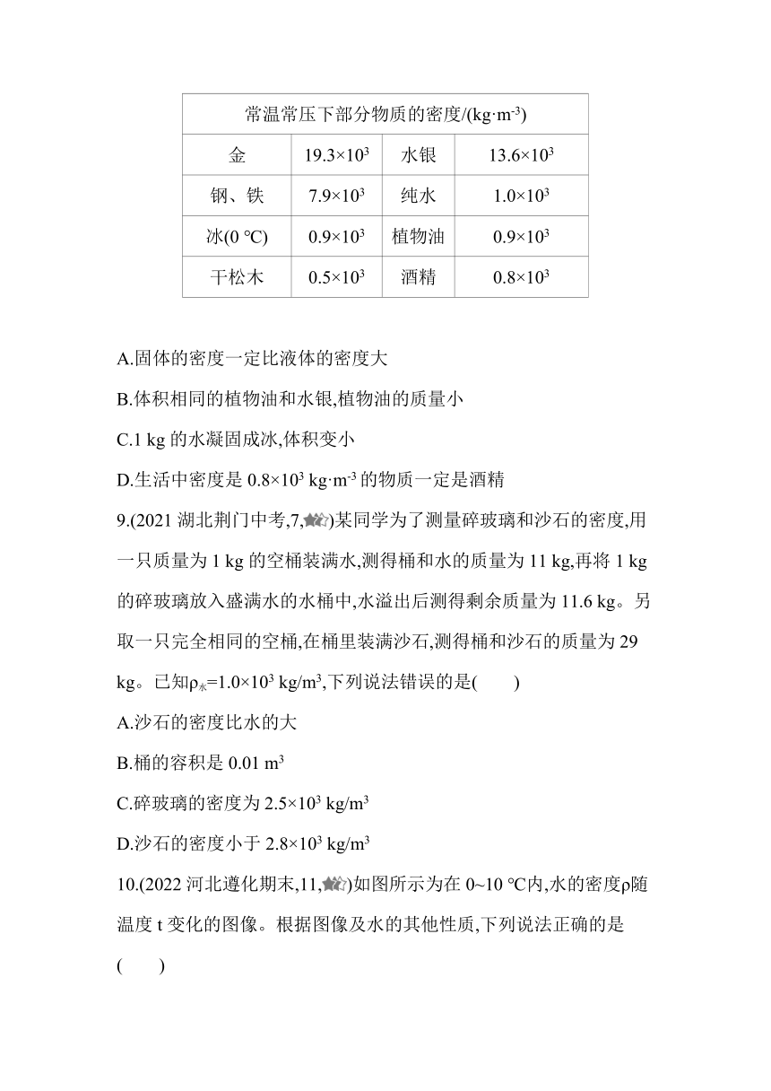 沪粤版八年级物理上册5.3.1密度的应用同步练习（含解析）
