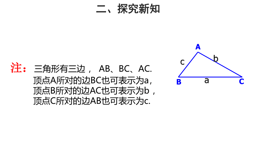 2020-2021学年苏科版七年级数学下册7.4认识三角形课件（共27张）