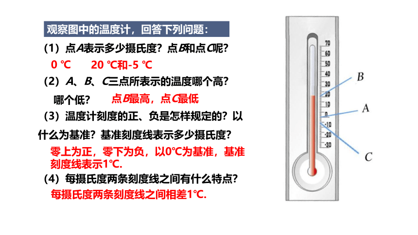 浙教版七年级上册1.2数轴课件（23张PPT）