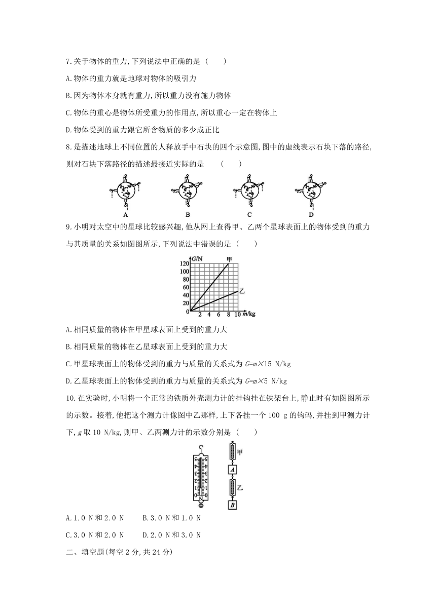 人教版物理八年级下册课课练：第7章　力  单元综合练习（含答案）