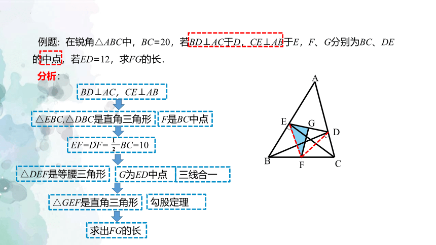 沪科版八年级下册19.4 综合与实践 多边形的镶嵌课件(共12张PPT)