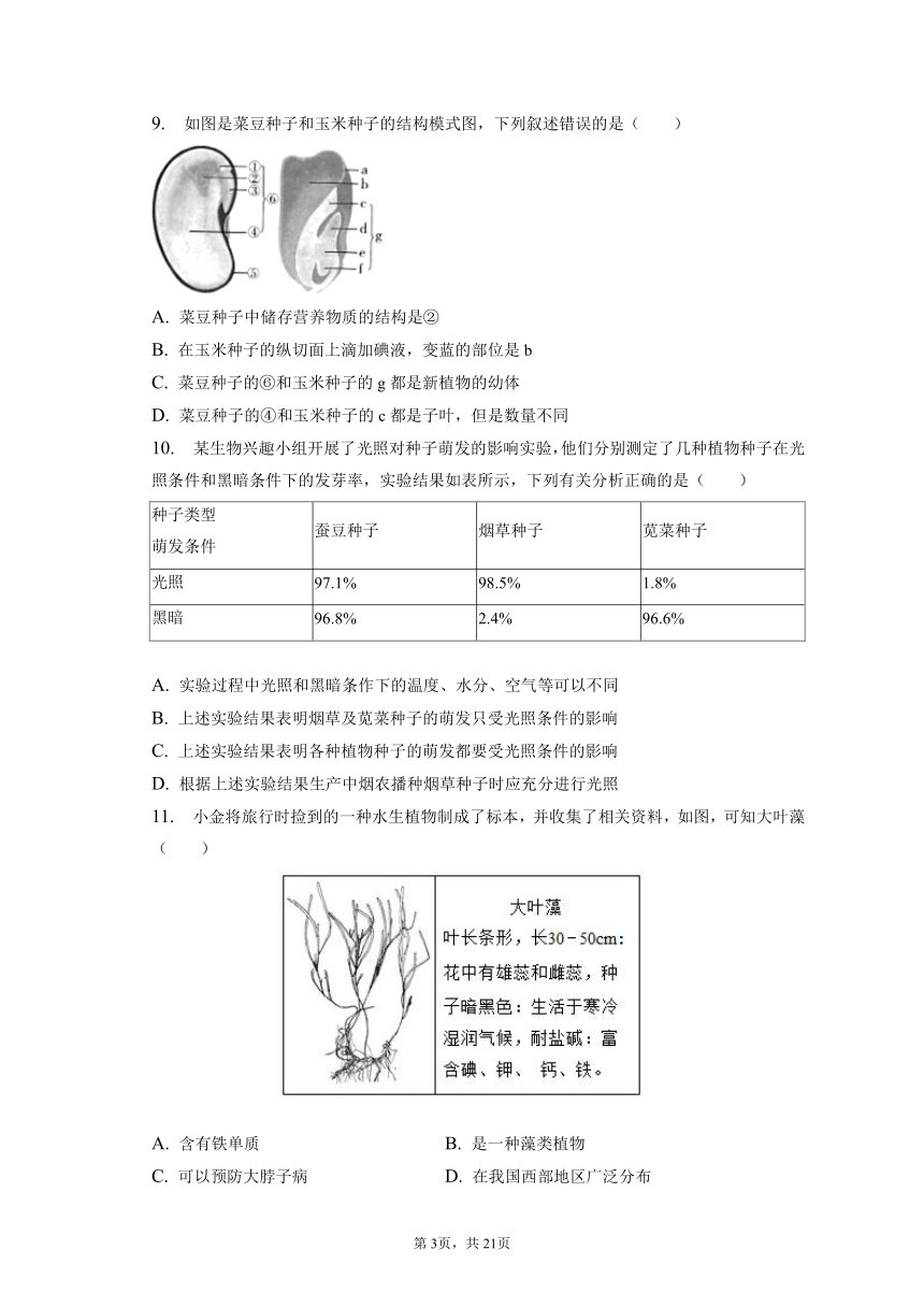 2022-2023学年山东省菏泽市牡丹区九年级（下）开学生物试卷（含解析）