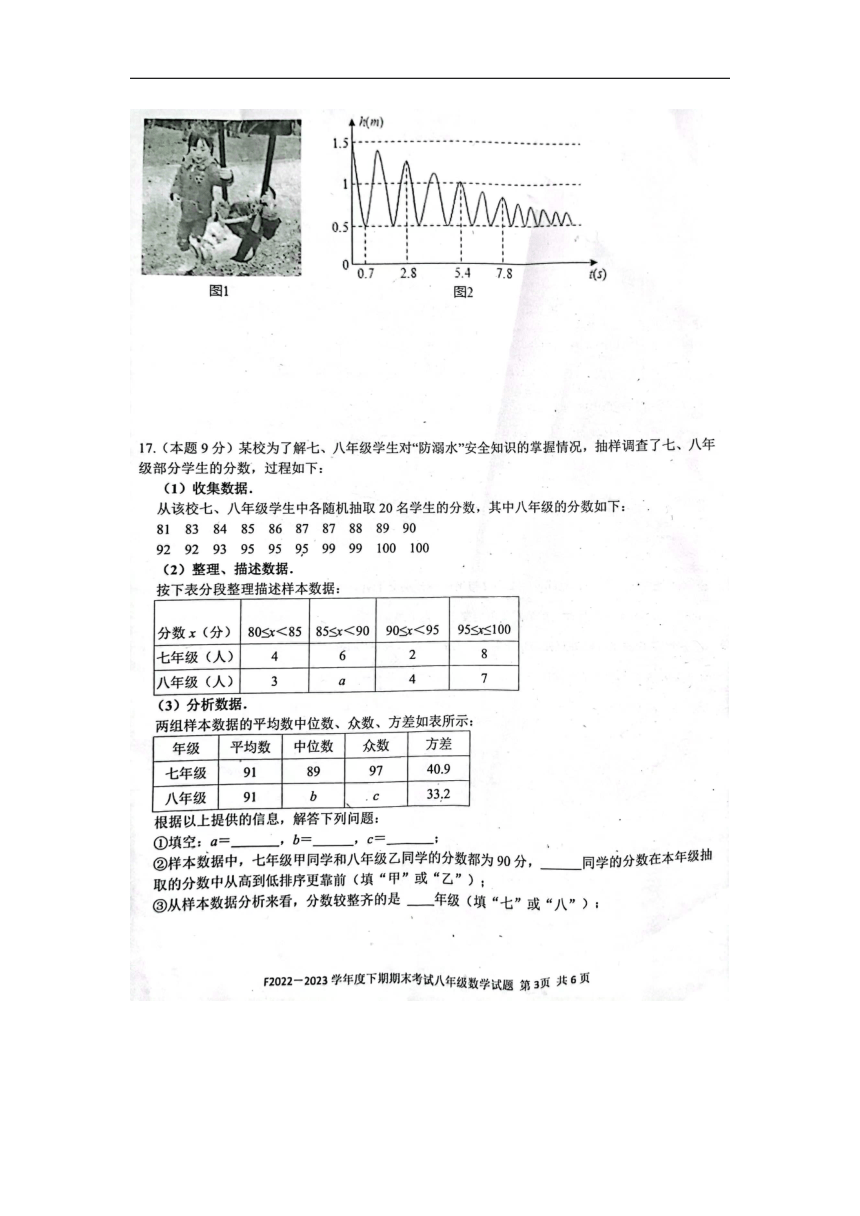河南省周口市扶沟县2022-2023学年八年级下学期期末调研数学试卷（图片版含答案）