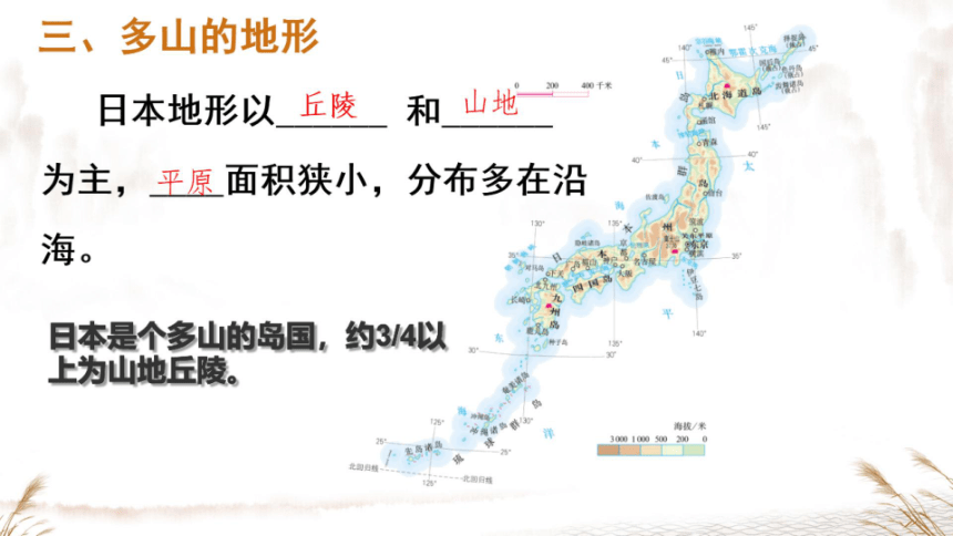 10.4 日本——东亚的群岛国家 第一课时 课件(共32张PPT)2022-2023学年七年级地理下学期晋教版