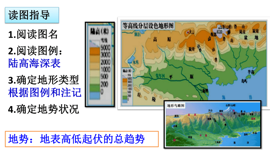 中图版（北京）七年级地理上册3.1地形特征和主要地形区  课件(共17张PPT)