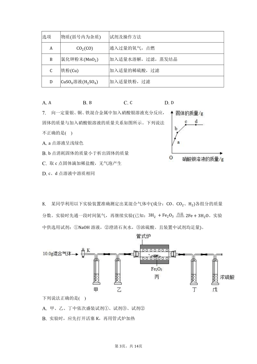 2023年湖北省武汉市蔡甸区莲花湖中学中考化学质检试卷（3月份）（含解析）