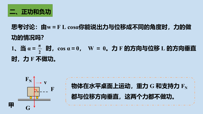 8.1功与功率（第1课时）课件-2021-2022学年高一下学期物理人教版（2019）必修第二册(共24张PPT)