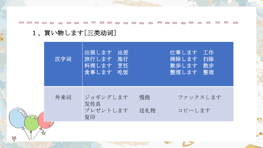 第十四课 昨日 デパートヘ 行って，買い物しました  课件 （29张）