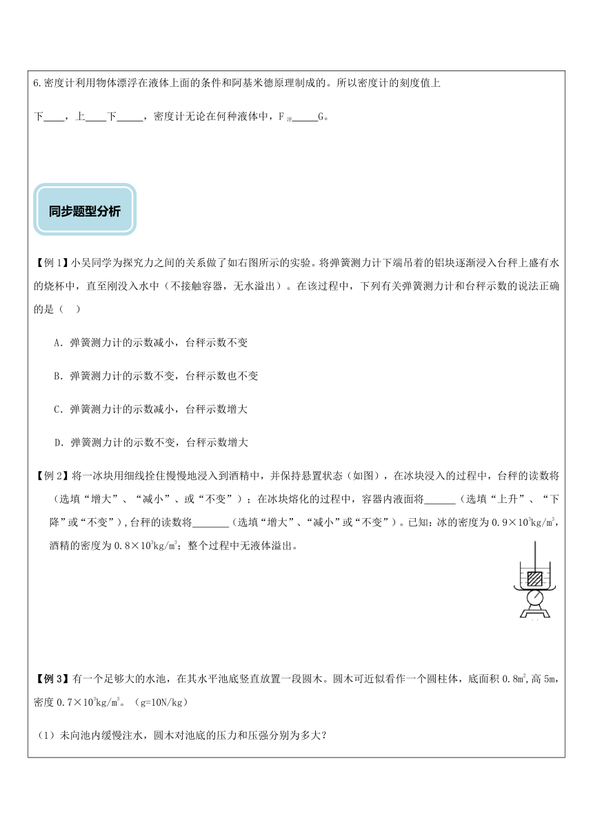 浮力复习（提高）—浙教版八年级科学上册讲义 （机构专用）（含答案）