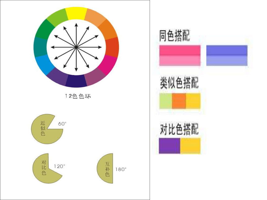 人美版 五年级下册 美术 第4课让色彩动起来-色彩的魅力 课件（共15张PPT）