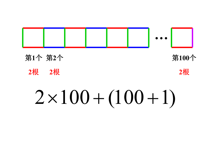 北师大版七年级上册数学  3.1字母表示数 课件（共19张PPT）