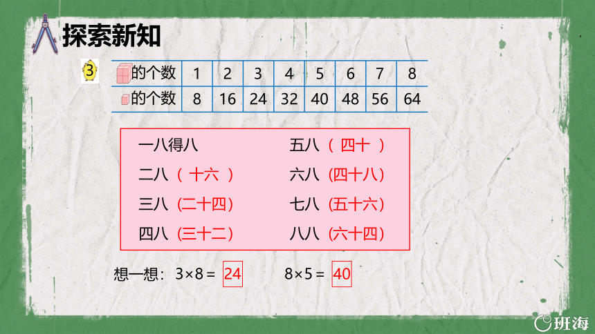 苏教版（新）二上-第六单元 2.1 8的乘法口诀【优质课件】