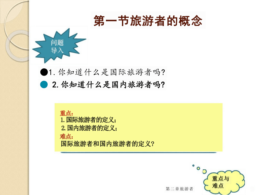 第二章 旅游者 课件(共17张PPT)《旅游概论》教学同步（中国劳动社会保障出版社）