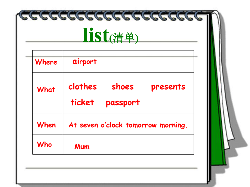 Module 10 Unit 1 Where are you going to go？ 课件(共16张PPT）