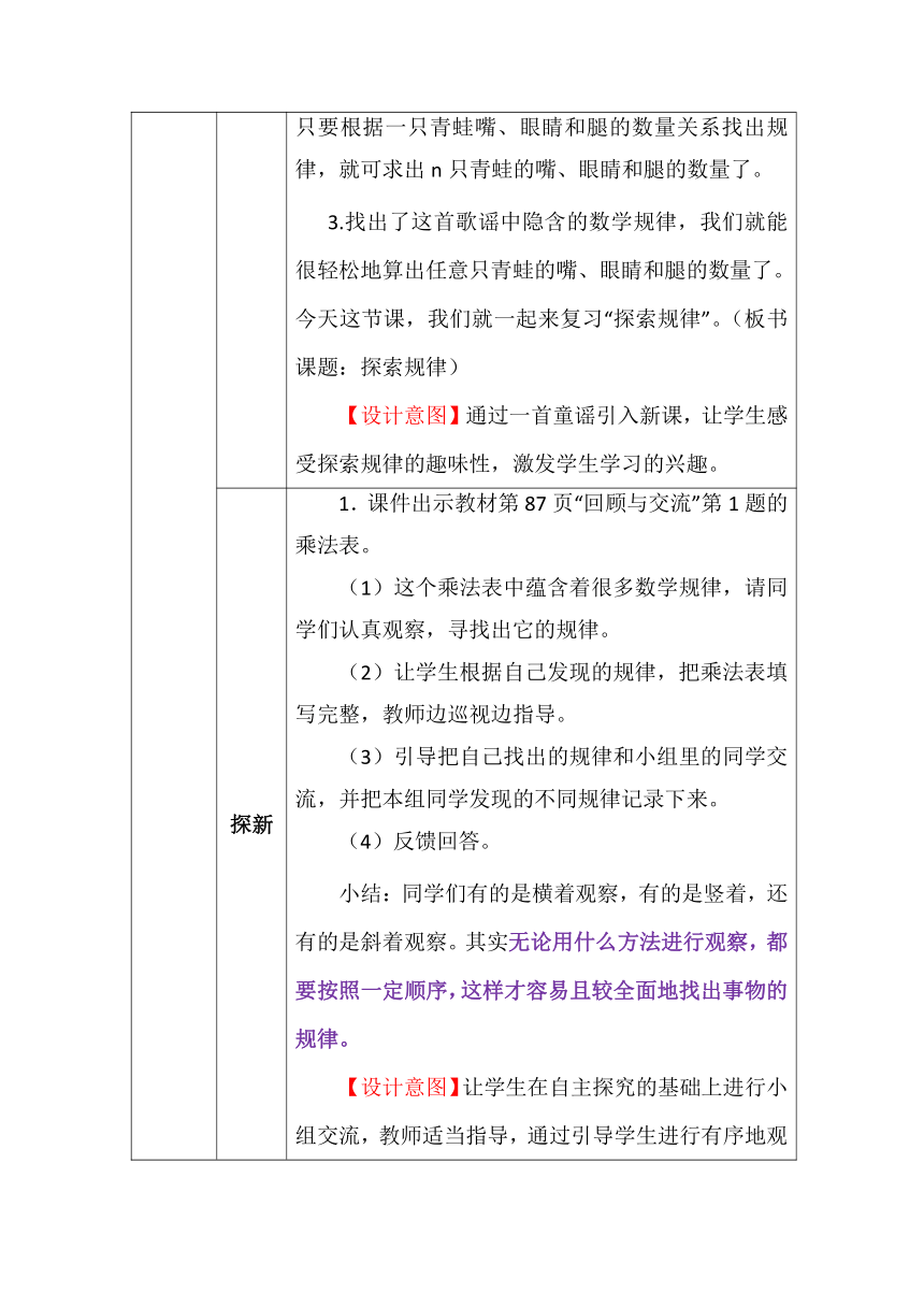 小学数学北师大版六年级下册总复习－探索规律(表格式教案）