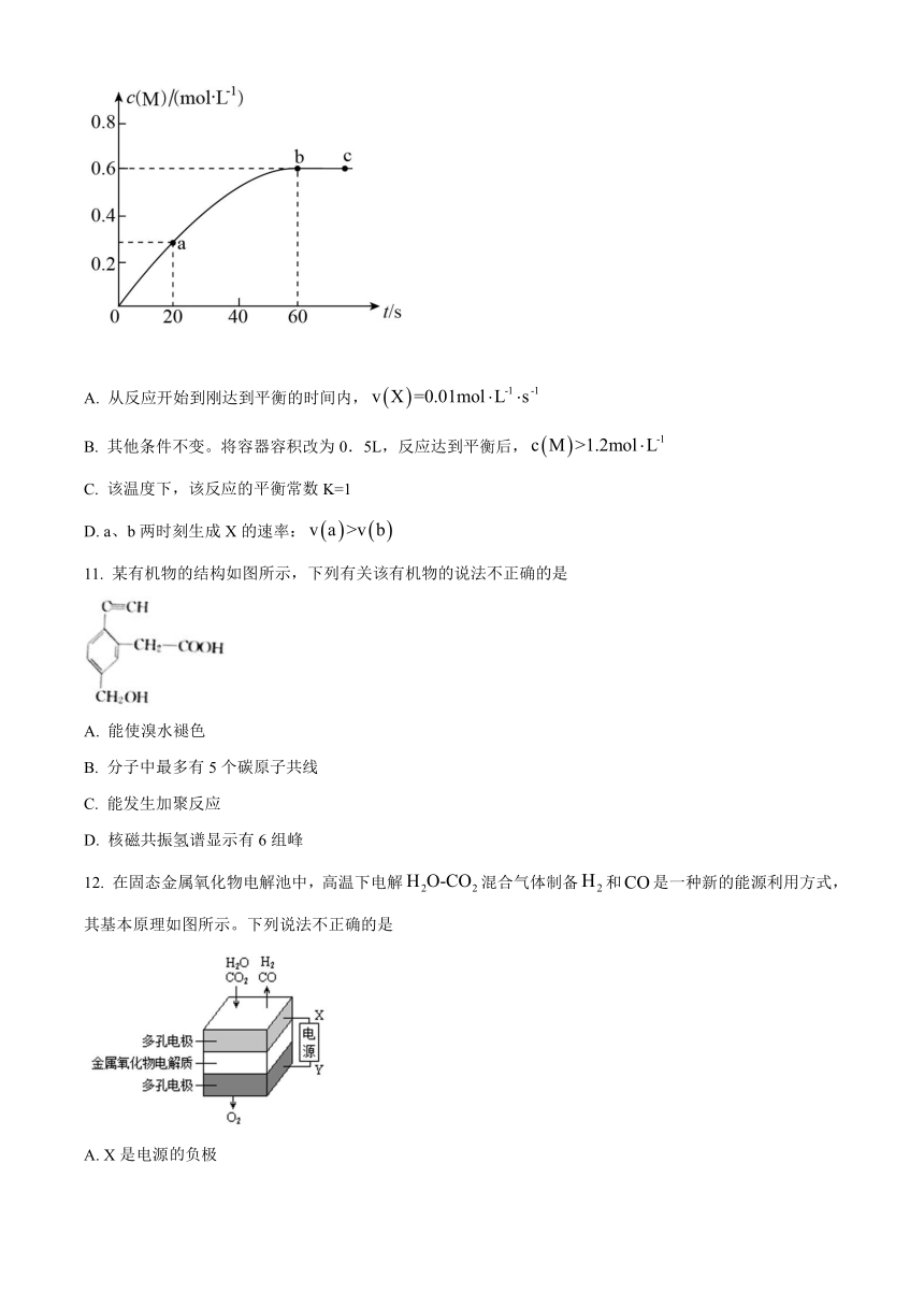 甘肃省靖远县2020-2021学年高二下学期期末考试化学试题 Word版含答案