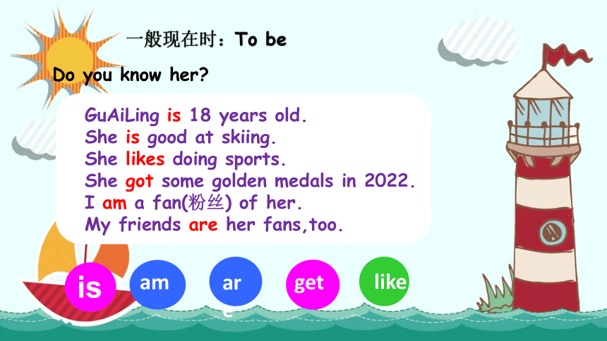 Unit 1 This is me Grammar 课件 （15张PPT）