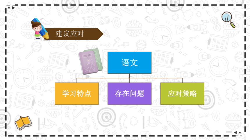 小学主题班会课件-期末家长会-全国通用 (30张PPT)