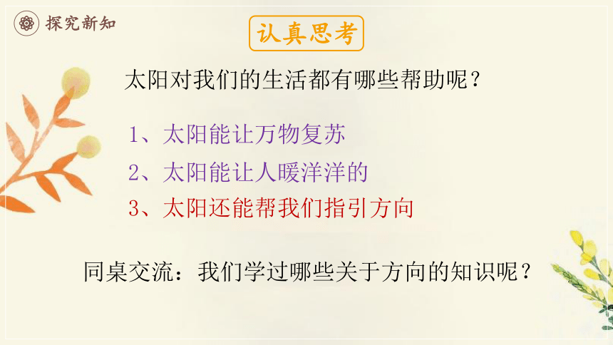 三年级下册数学课件—第一单元《认识东、南、西、北》人教版（22张PPT）