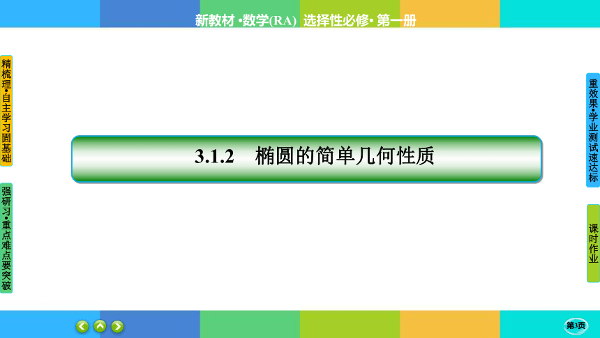 3-1-2-1椭圆的几何性质-高中数学 人教A版 选择性必修一 课件（共41张PPT）