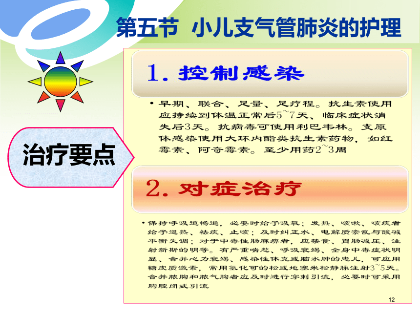 《儿科护理》第10章-第5节 小儿肺炎的护理 课件（31张PPT）