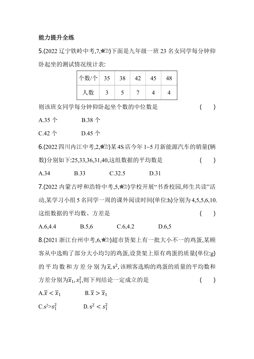 沪科版数学八年级下册20.2.3方差同步练习（含解析）