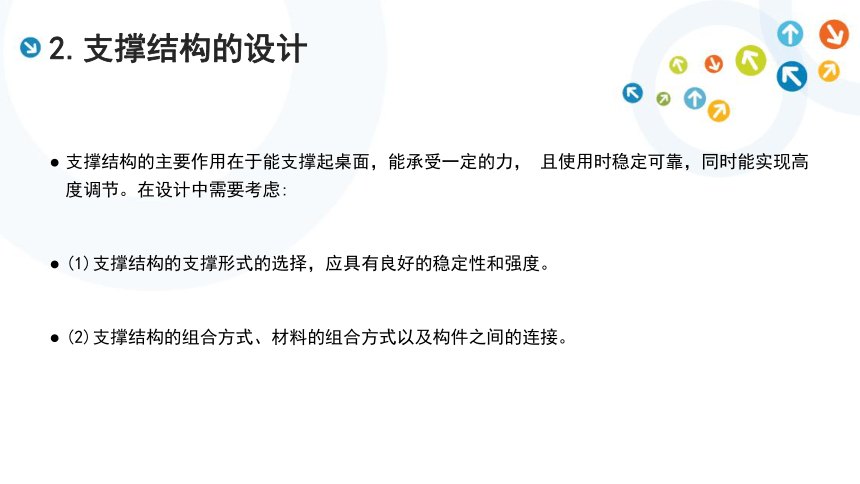 1.4 简单结构的设计 任务二 设计并制作站立式办公桌 课件（23张ppt）