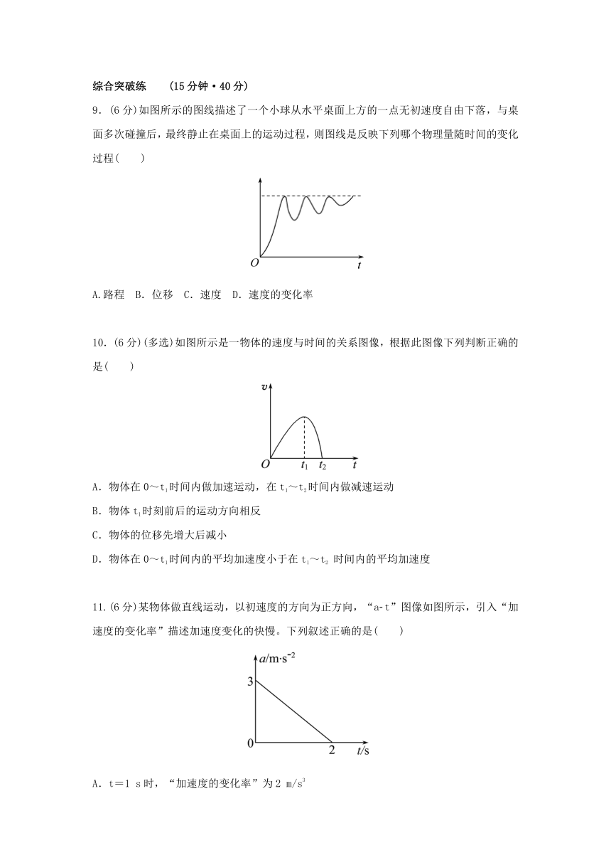 1.5 速度变化快慢的描述-加速度（含解析）