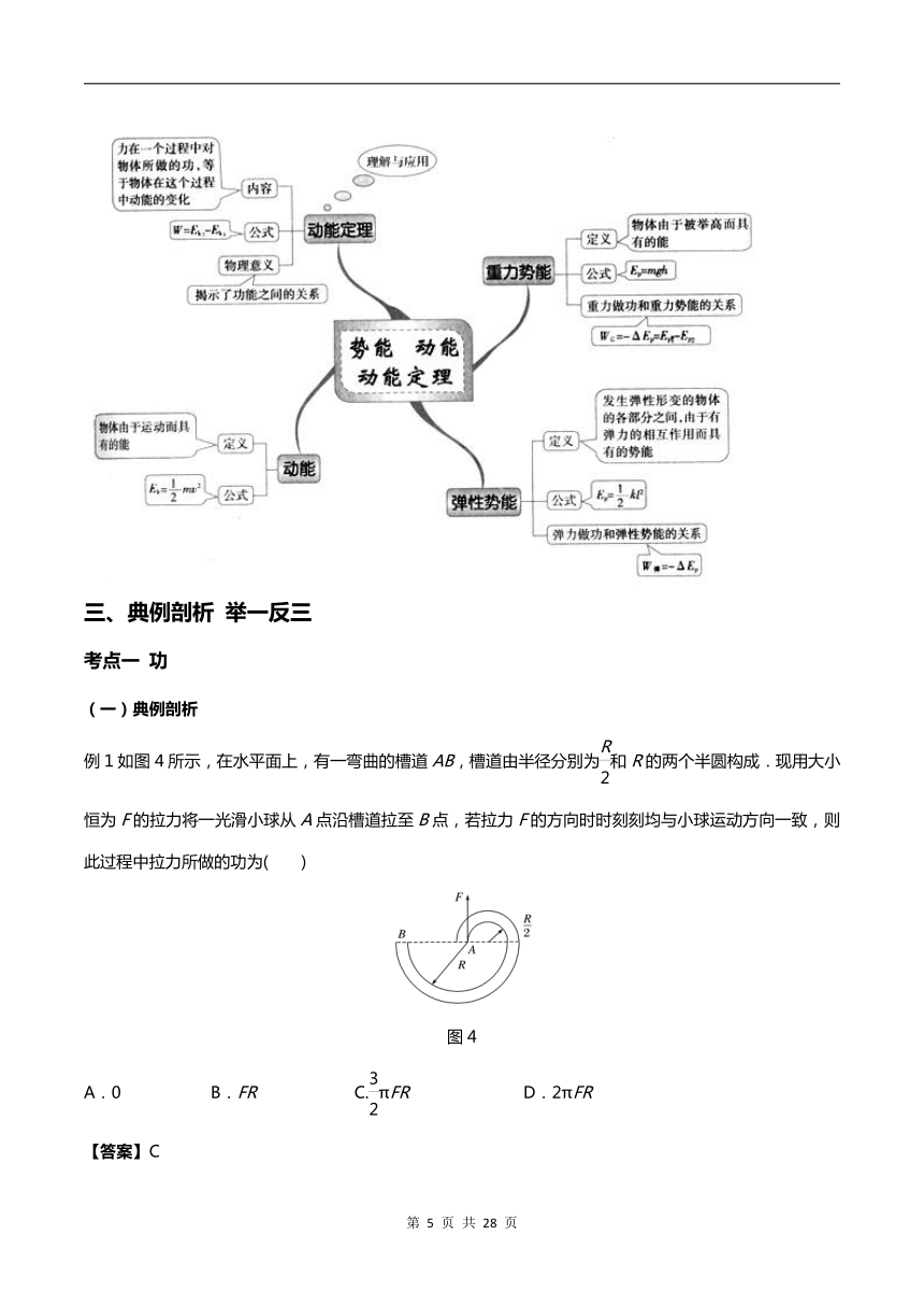 【2021年高考一轮课程】物理 全国通用版 第12讲 功和功率 动能定理及应用 教案