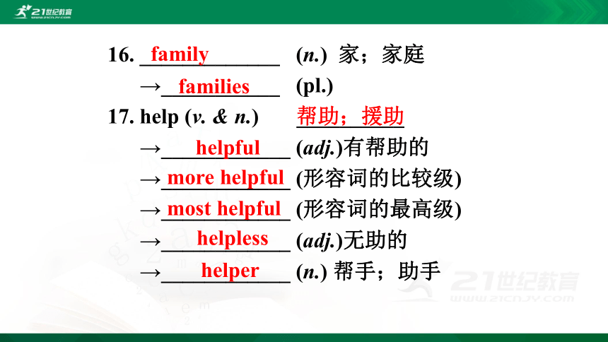 2021年中考英语（人教版）一轮复习课件七年级上册 Starter Units 1-3 & Units 1-4（108张PPT)