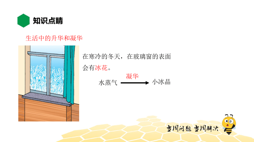 物理八年级-3.4【知识精讲】升华和凝华（18张PPT）