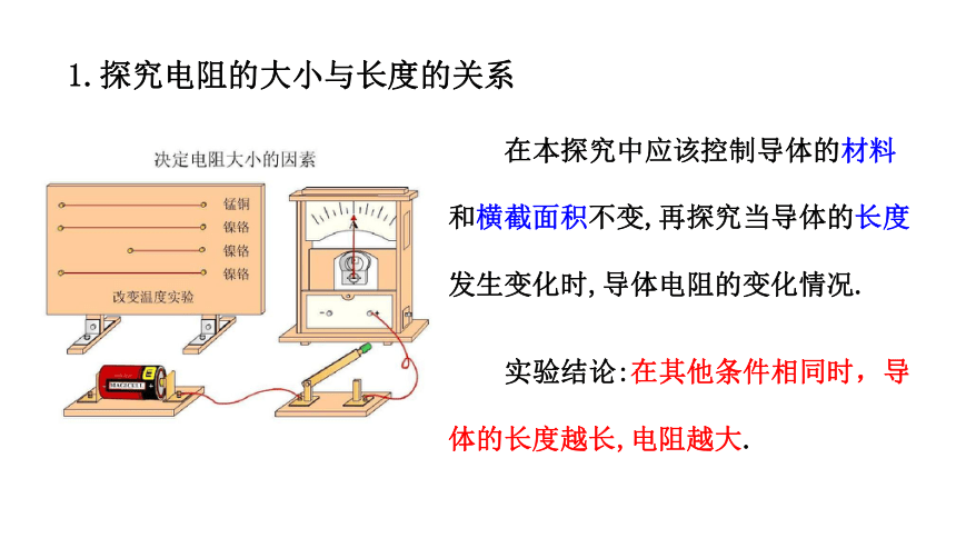 初中物理沪科版九年级15.1  电阻和变阻器  课件(共31张PPT)