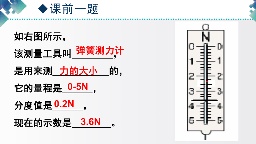 6.3 重力     课件(共31张PPT)  2022-2023学年沪粤版物理八年级下册