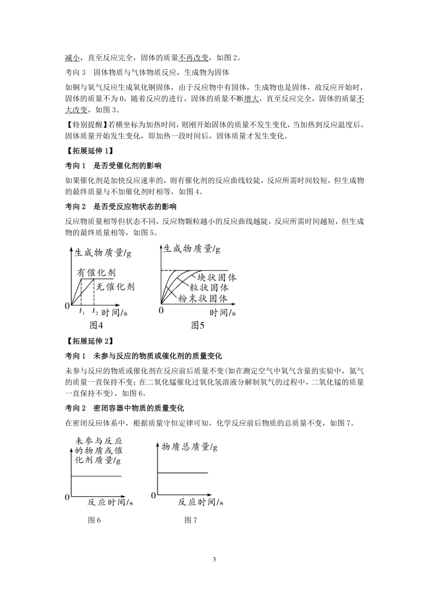 【备考2023】浙教版科学中考第三轮冲刺讲义（十）：化学反应与曲线【word，含答案】