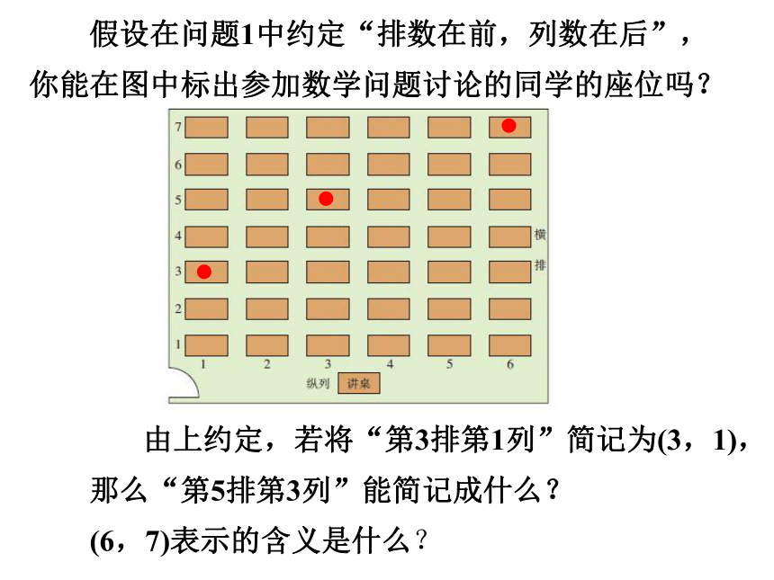 11.1平面内点的坐标(1) 课件（共33张PPT）