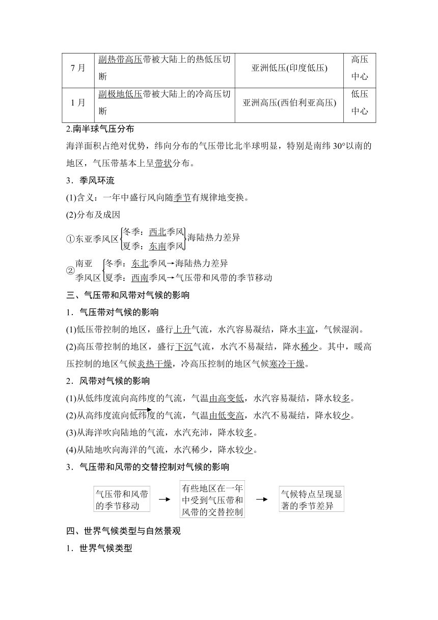 2023届高三地理一轮复习学案 第10讲　气压带和风带