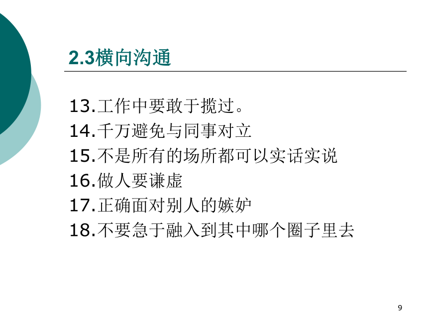 2  沟通管理_3 课件(共40张PPT)- 《管理秘书实务（二版）》同步教学（人民大学版）