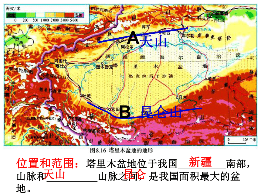 人教八下地理8.2干旱的宝地——塔里木盆地 课件（21张ppt）