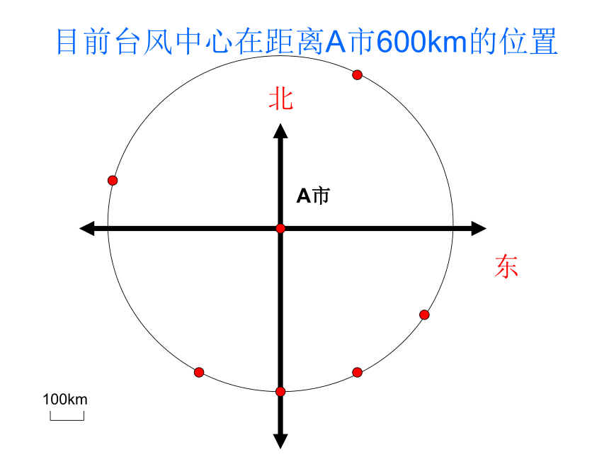 青岛版五四制数学五上 1.2用角度和距离确定位置 课件（15张PPT）