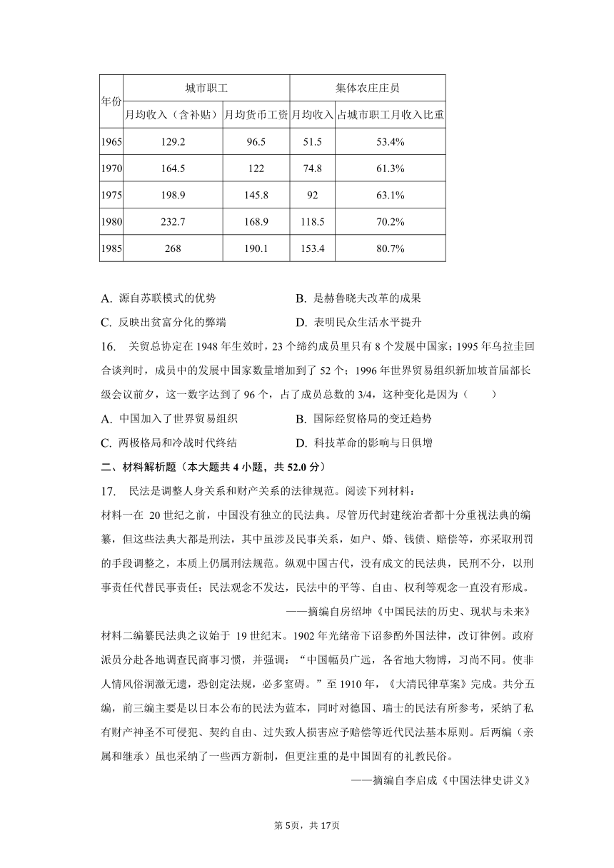 2023年广东省东莞市高考历史模拟试卷（5月份）普通用卷（含解析）