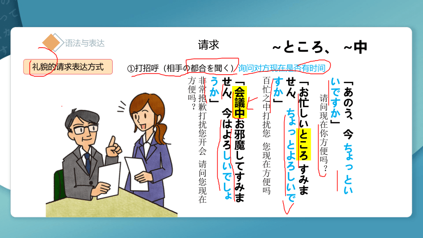 高中日语标准日语课件中级第十三课スピーチの依頼课件（49张）