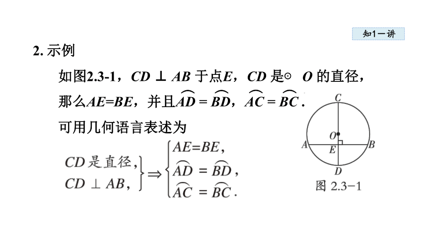 湘教版九年级下册  2.3垂径定理 （共22张）