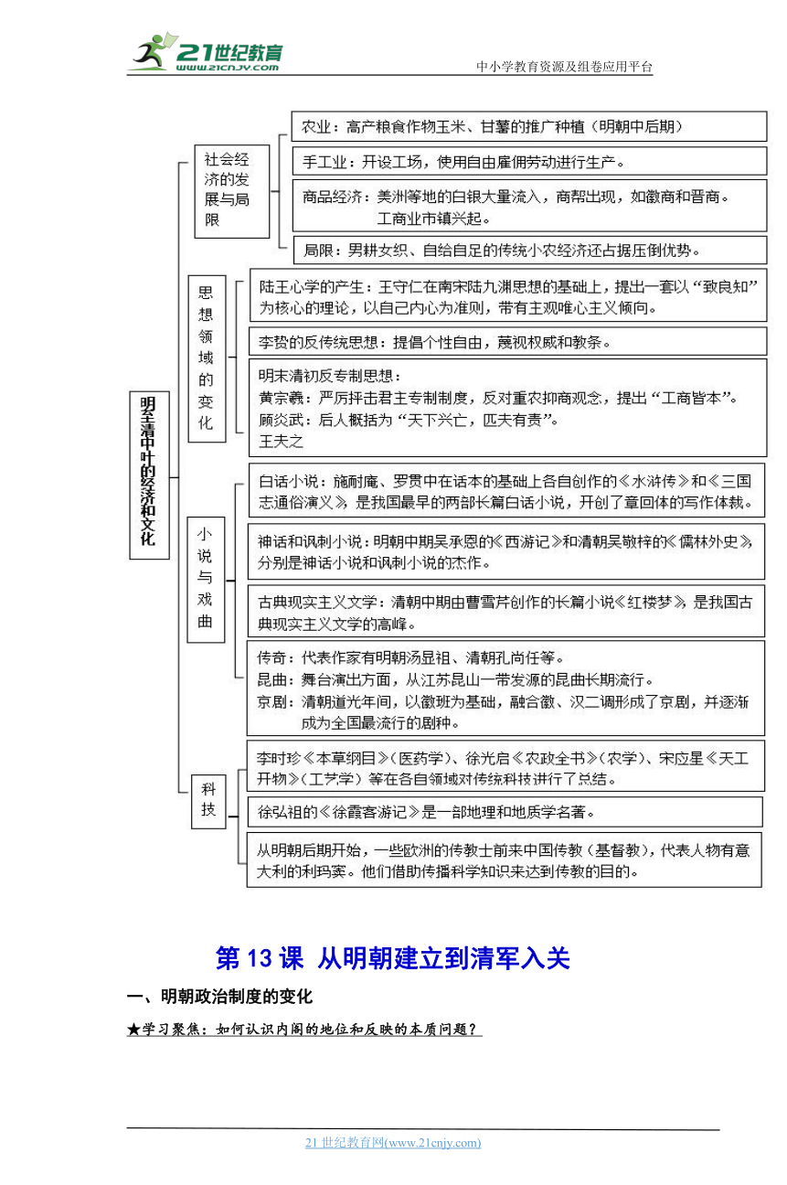 04 明清中国版图的奠定与面临的挑战 学案（时空坐标+思维导图+知识梳理+通关检测）