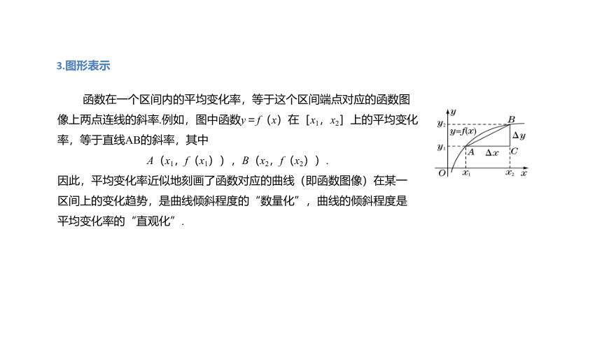 高中数学选择性必修第三册RJ·B--6.1 导数-6.1.1 函数的平均变化率  课件（共18张PPT）