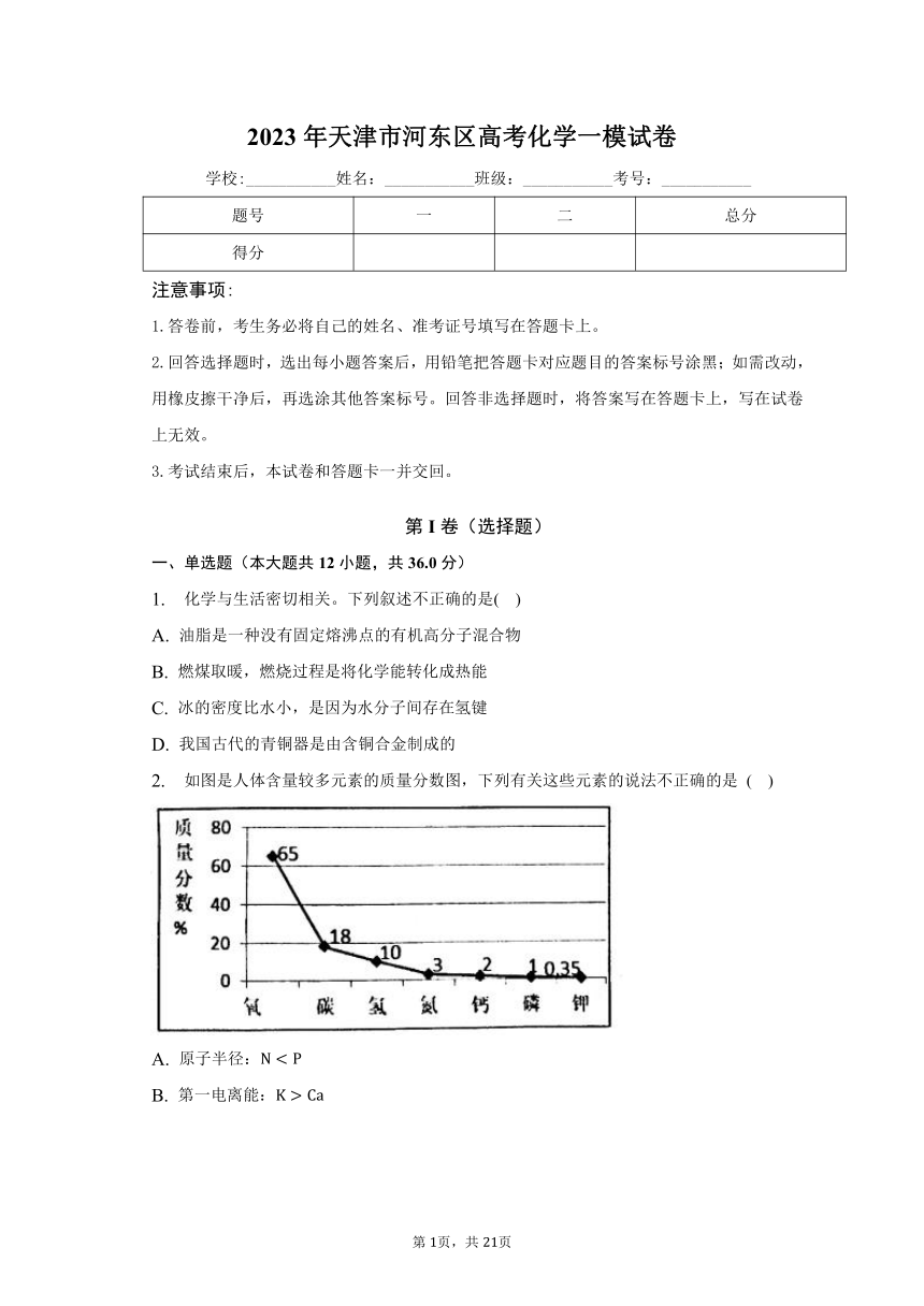 2023年天津市河东区高考化学一模试卷（含解析）