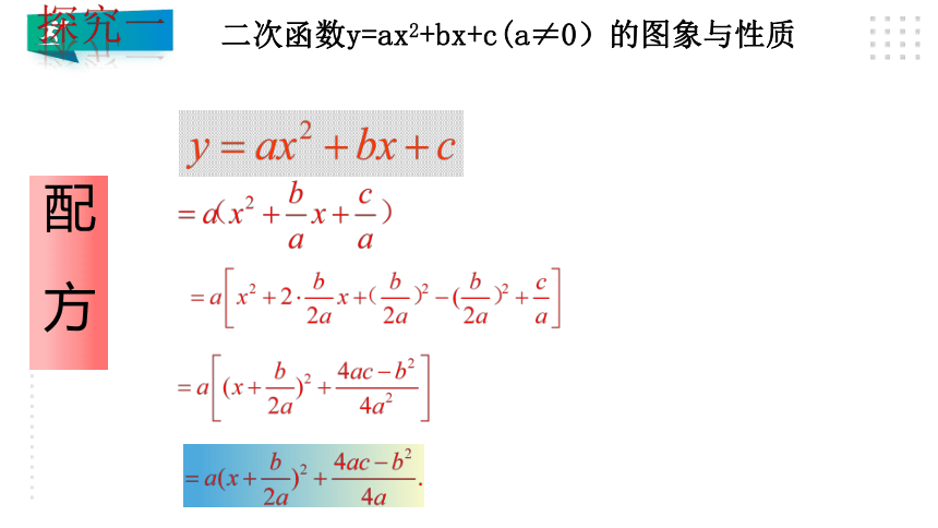 2.2.4.1  二次函数y=ax2+bx+c的图象与性质 课件（共24张PPT）