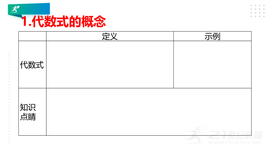 3.2 代数式课件（24张PPT)