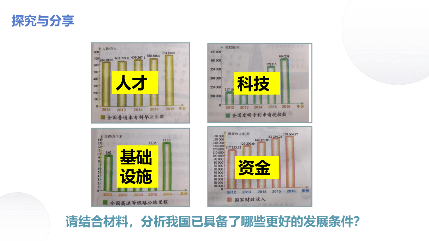 4.1中国的机遇与挑战课件（30张幻灯片）+内嵌视频